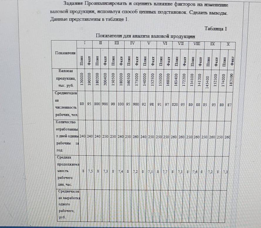 Изображение к комментарию пользователя wassouf