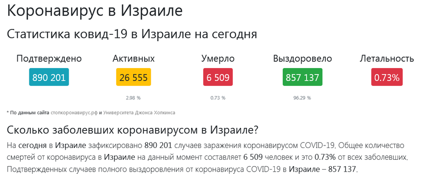 Изображение пользователя ujcnm