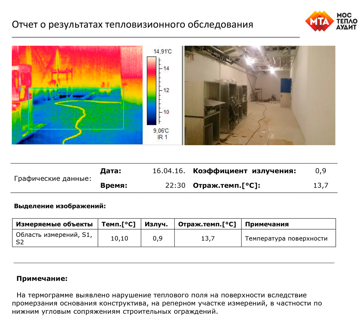 Как правильно описать плесень на стенах в актах обследования