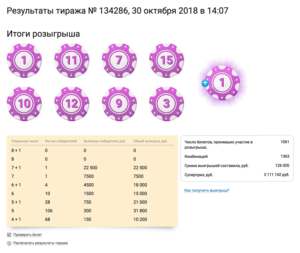 Вот что сказал генератор случайных чисел