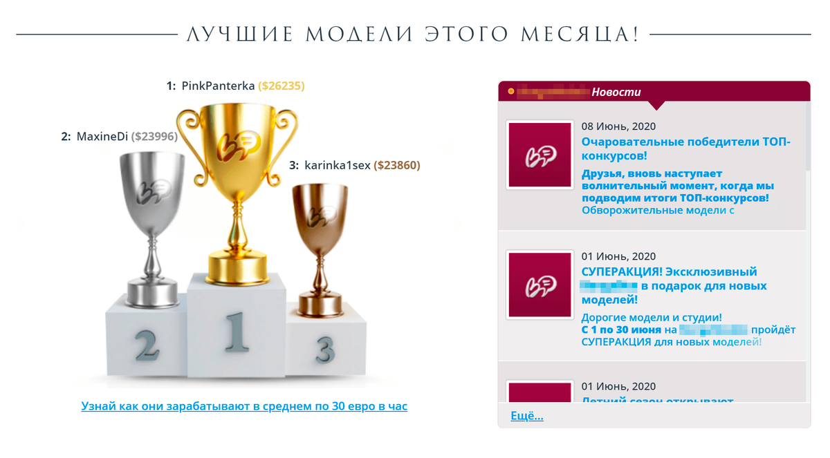 Иногда студии выкладывают на сайтах рейтинг лучших моделей
