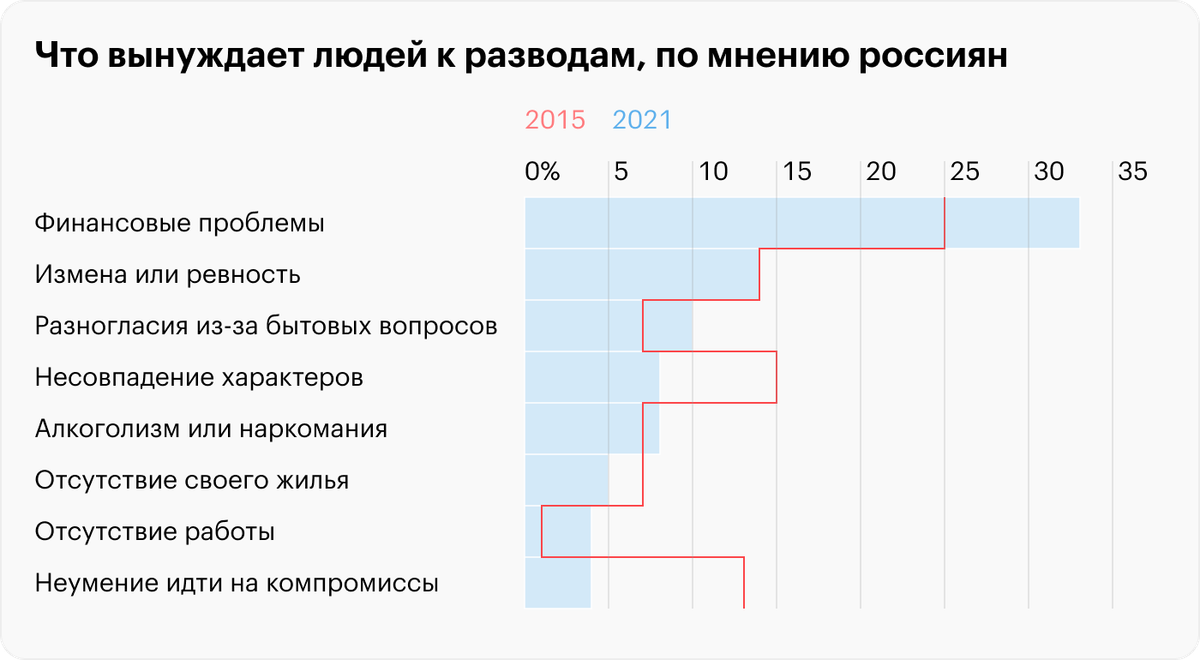 как помириться с девушкой при измене фото 48