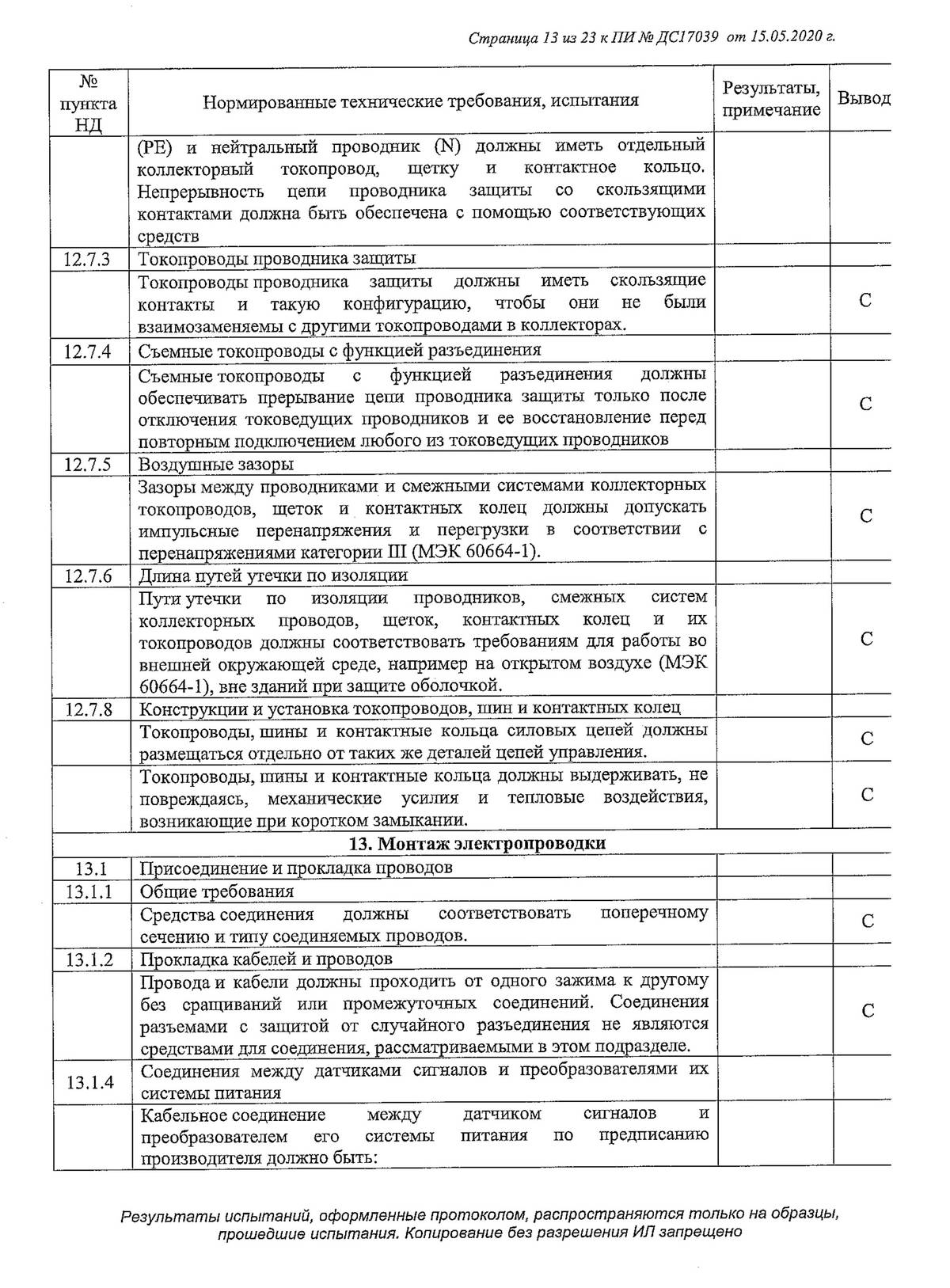 Действительны ли сертификаты Беларуси в России и изменился порядок выдачи сертификатов происхождения товаров формы СТ-1