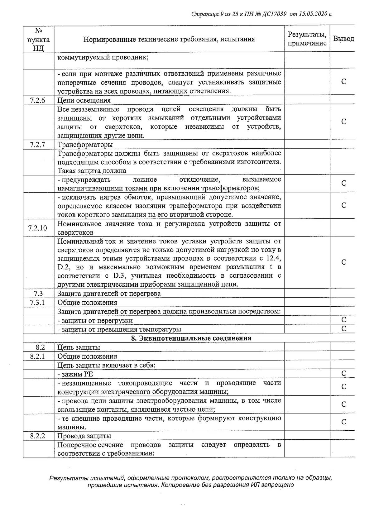 Действительны ли сертификаты Беларуси в России и изменился порядок выдачи сертификатов происхождения товаров формы СТ-1