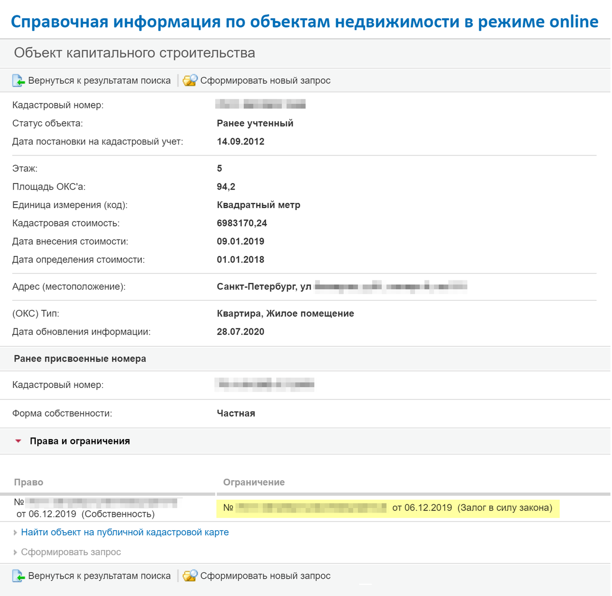 Как снять арест с квартиры судебными приставами