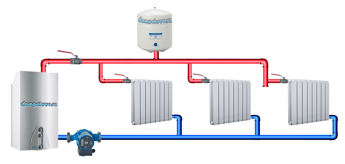 Схема двухтрубной системы отопления. Фото: dompokrov.ru