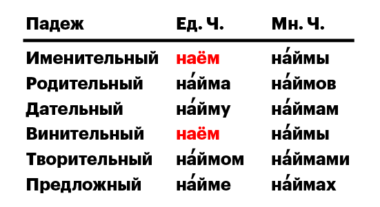 Изображение пользователя Мисс Мориарти