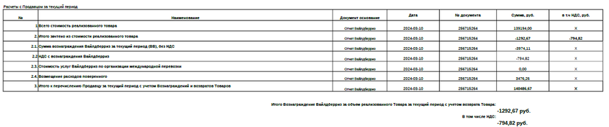 Изображение к комментарию пользователя dorof_s5