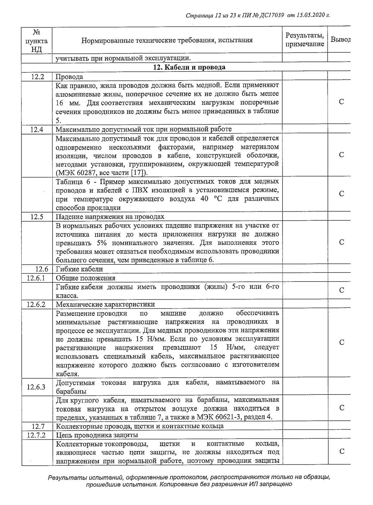 Свидетельство о государственной регистрации продукции и сертификат соответствия