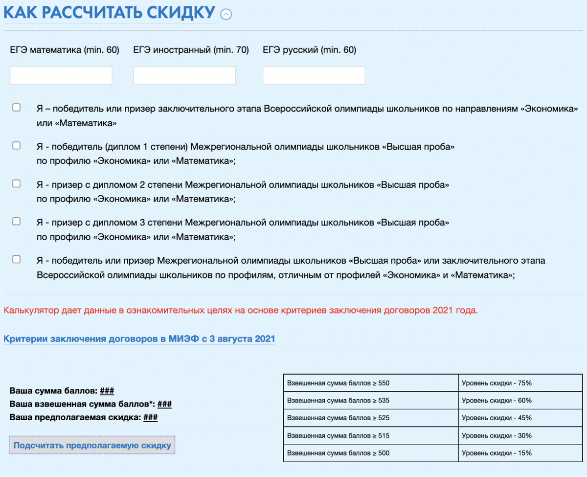 Чтобы получить скидку 75%, мне нужно было получить по профильной математике больше 92 баллов. Источник: ​hse.ru