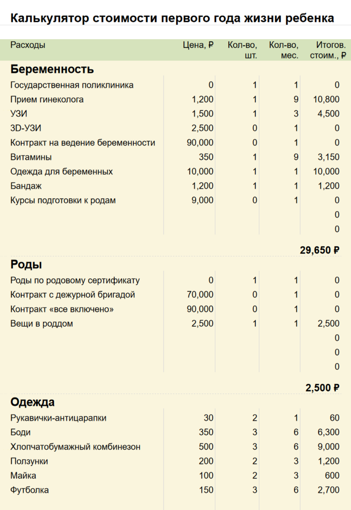 Продукты которые крепят стул у ребенка 3 года