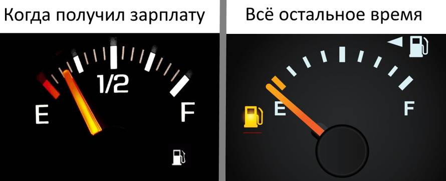 Что делать если закончилось масло
