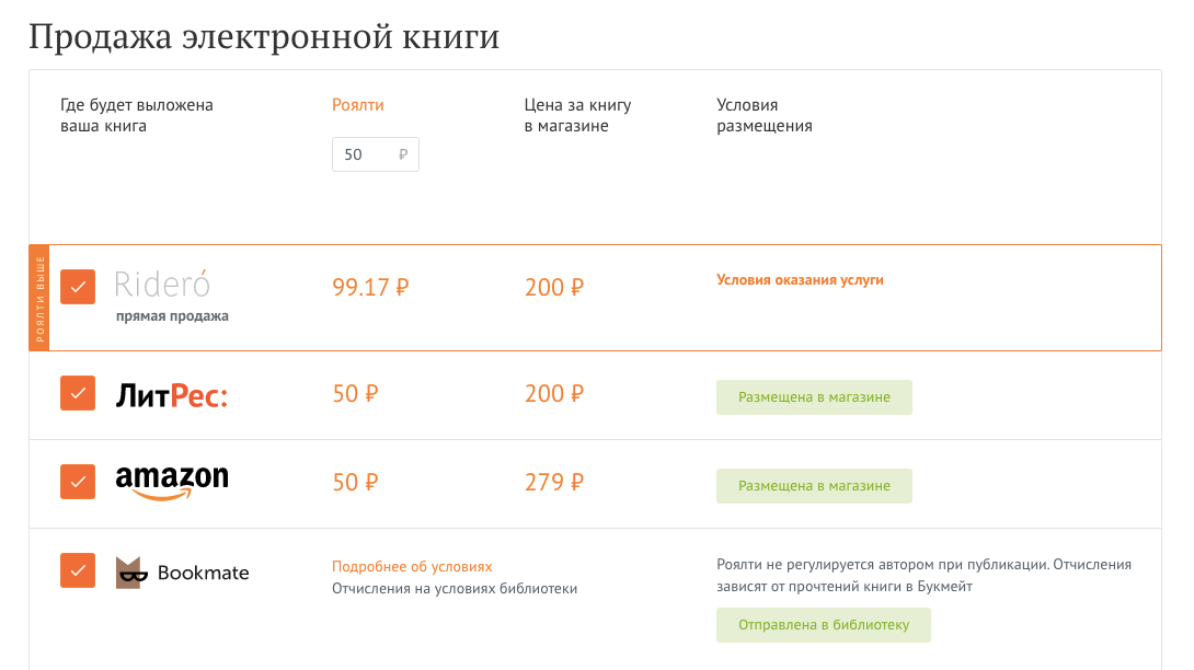 Роялти можно установить самостоятельно. В зависимости от этого автоматически меняется отпускная цена книги