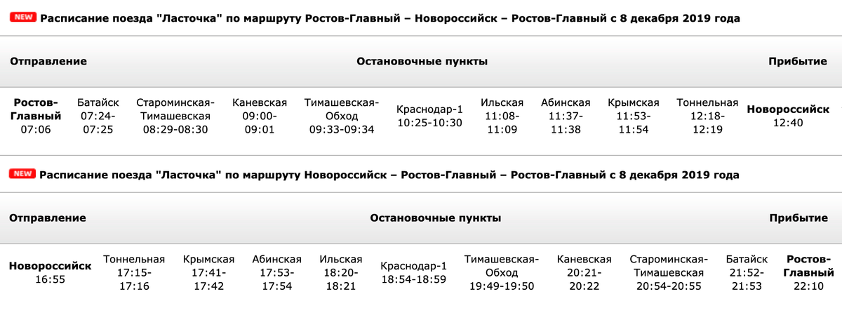 Из Ростова до Краснодара «Ласточка» довезет за 3 часа, а до Новороссийска за 5 часов