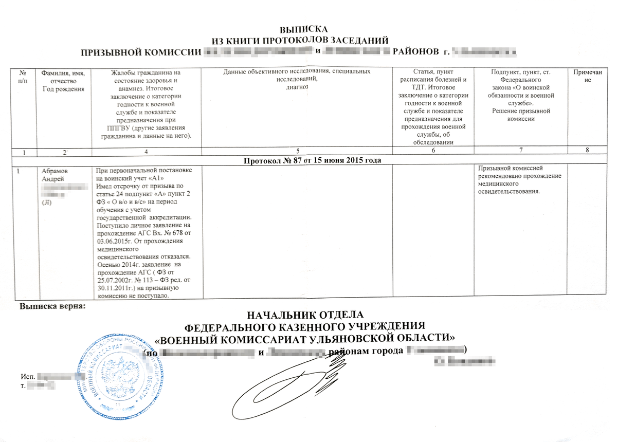 Выписка из протокола призывной комиссии образец