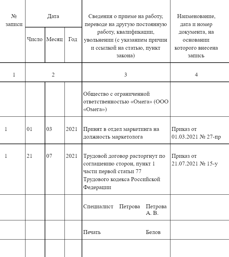 Запись в трудовую соглашение сторон образец