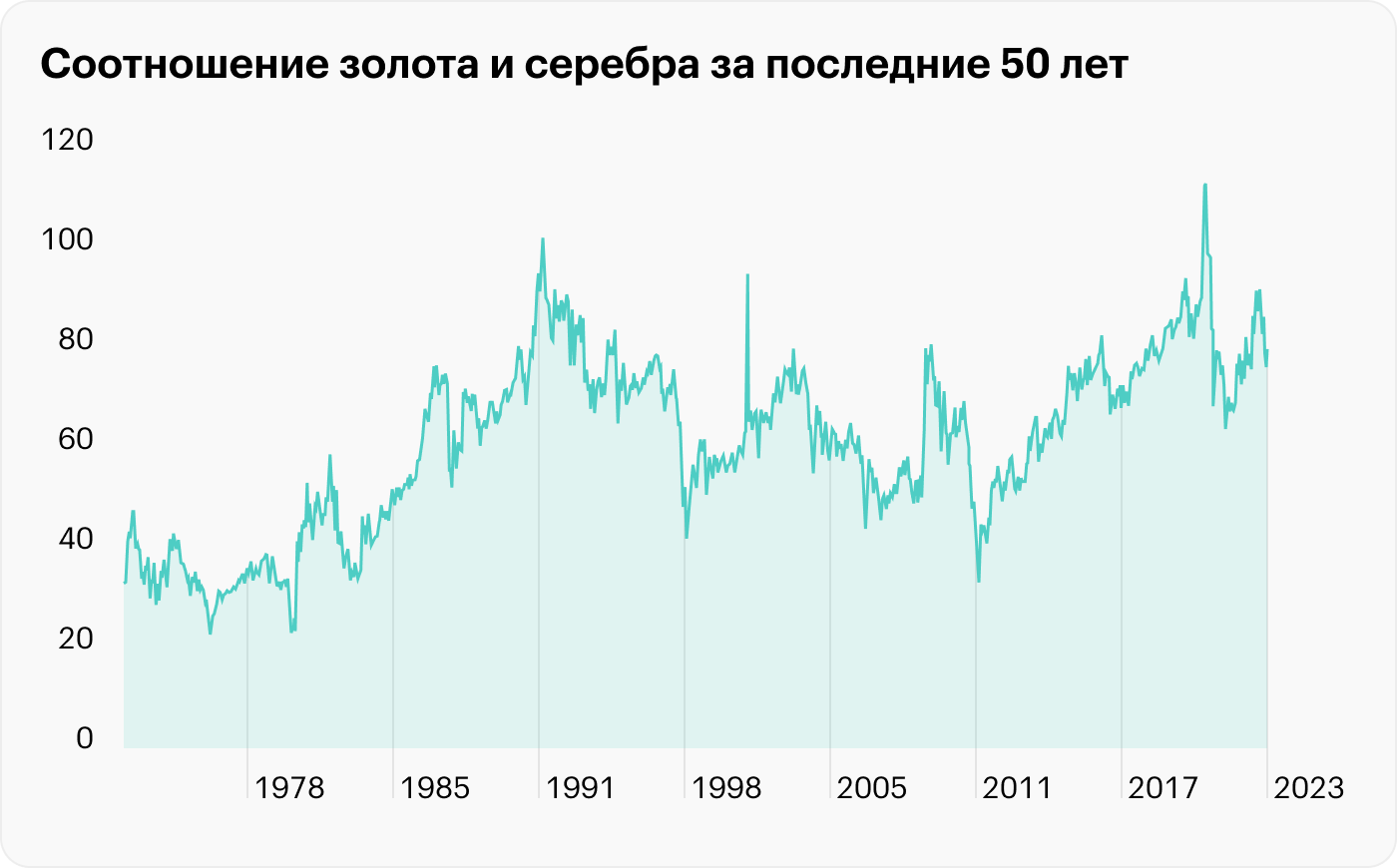 Как устроены экономика и финансы мира Гарри Поттера » Элитный трейдер