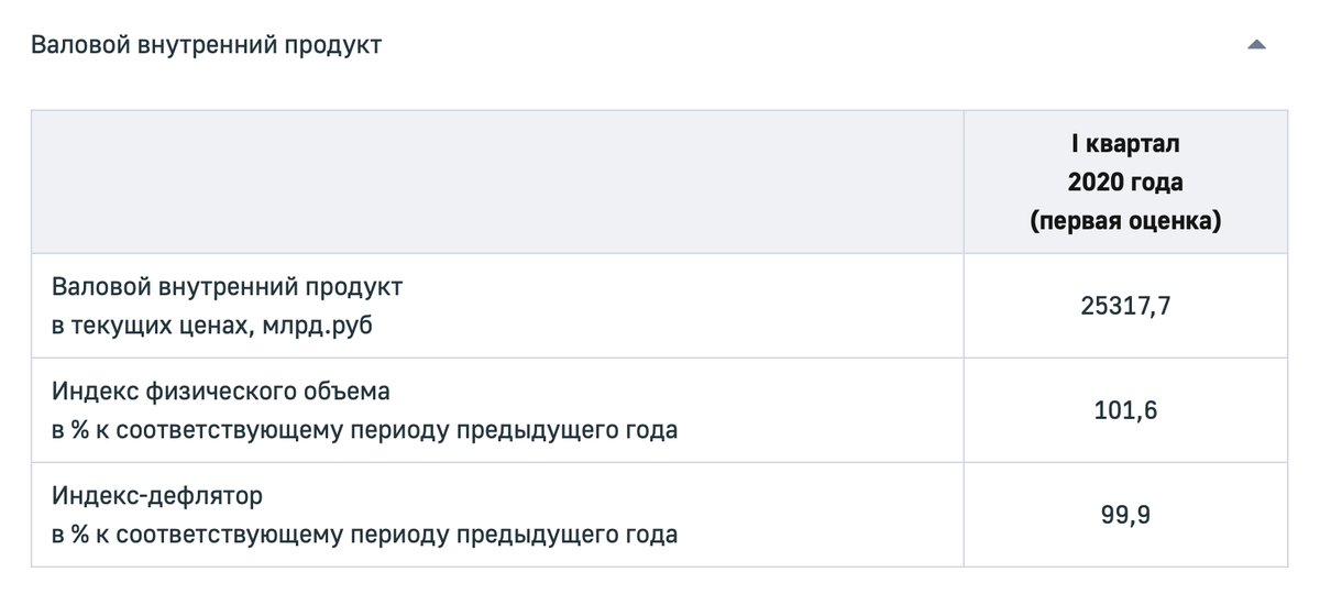 Дефлятор на машине