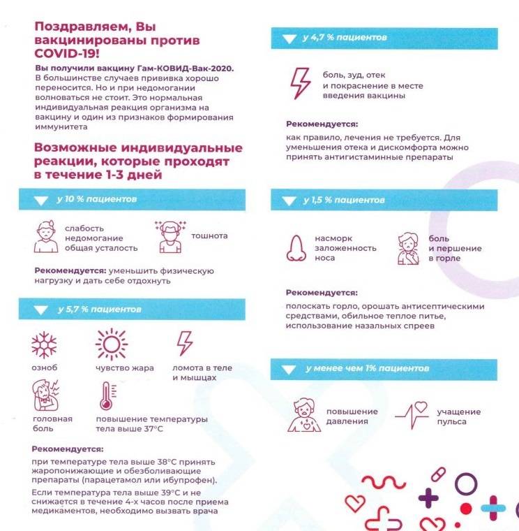 Когда можно получить сертификат привитого и где