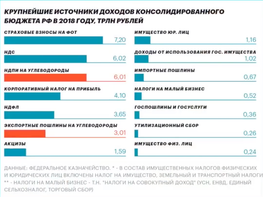Изображение пользователя Анастасия Иванова