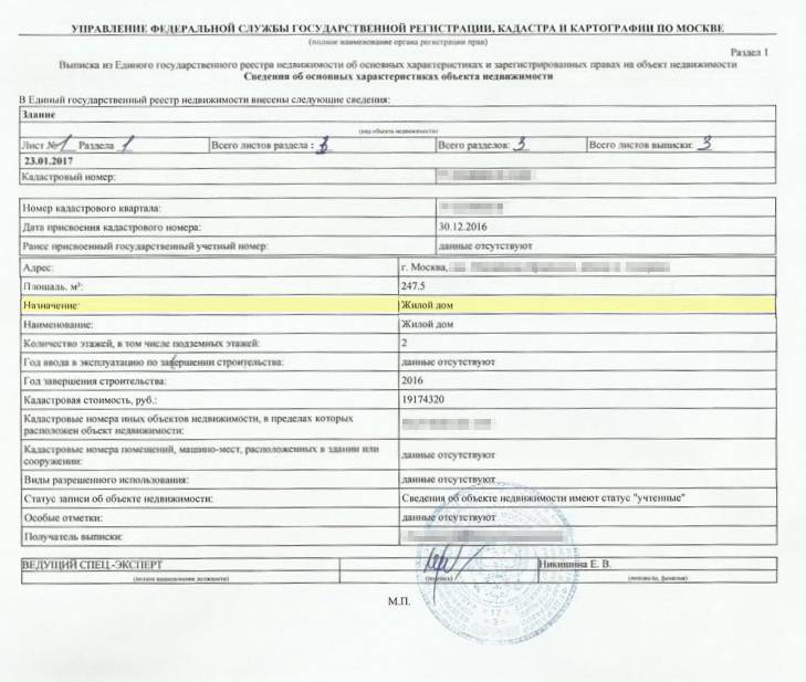Почему в выписке из егрн нет плана квартиры