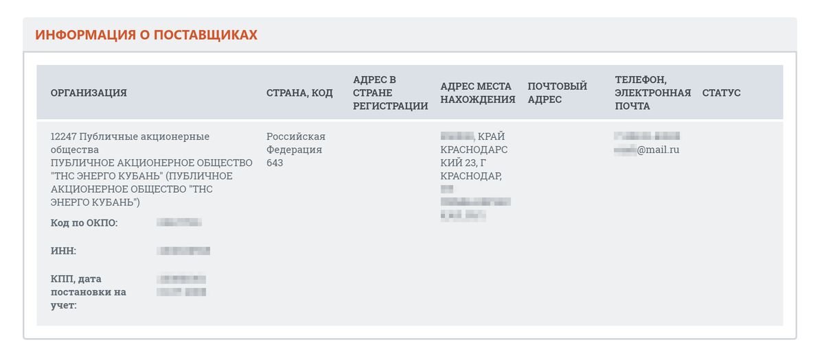 Контакты публикуются в информации о поставщиках