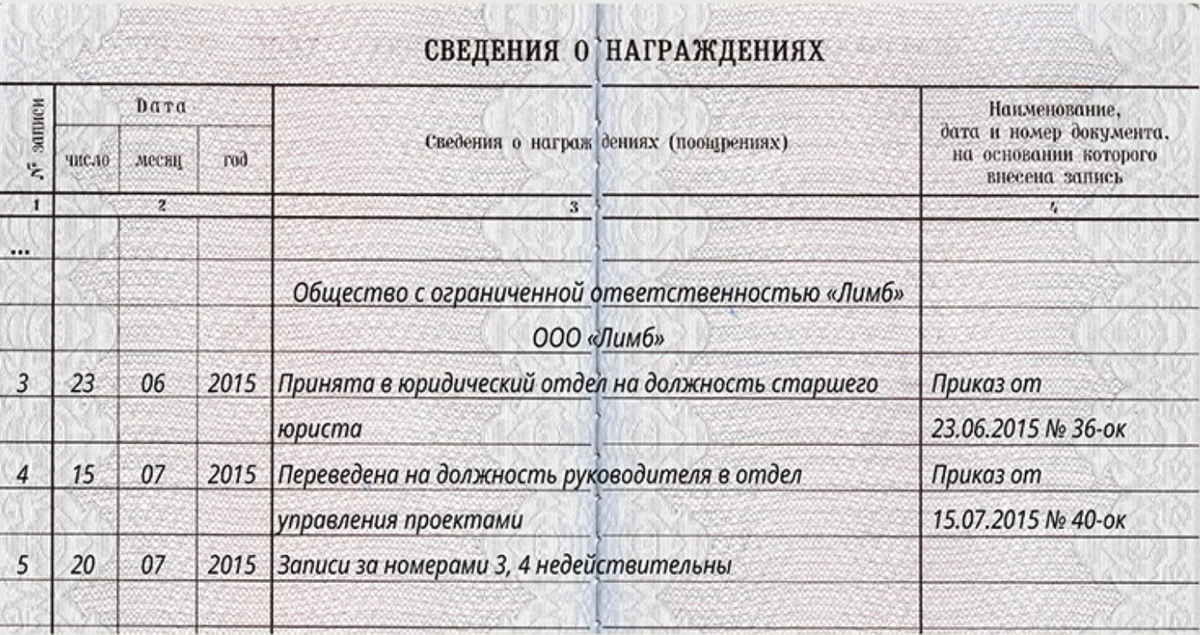 Трудовая книжка недействительна. Как исправить запись о награждении в трудовой книжке. Ошибочно внесена запись в трудовую книжку в сведения о награждениях. Исправить запись об увольнении в трудовой книжке образец. Как исправить ошибку в трудовой книжке в награждениях.