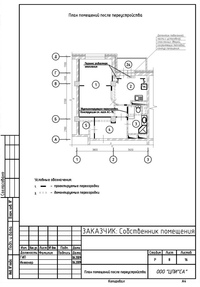 План перепланировки квартиры образец