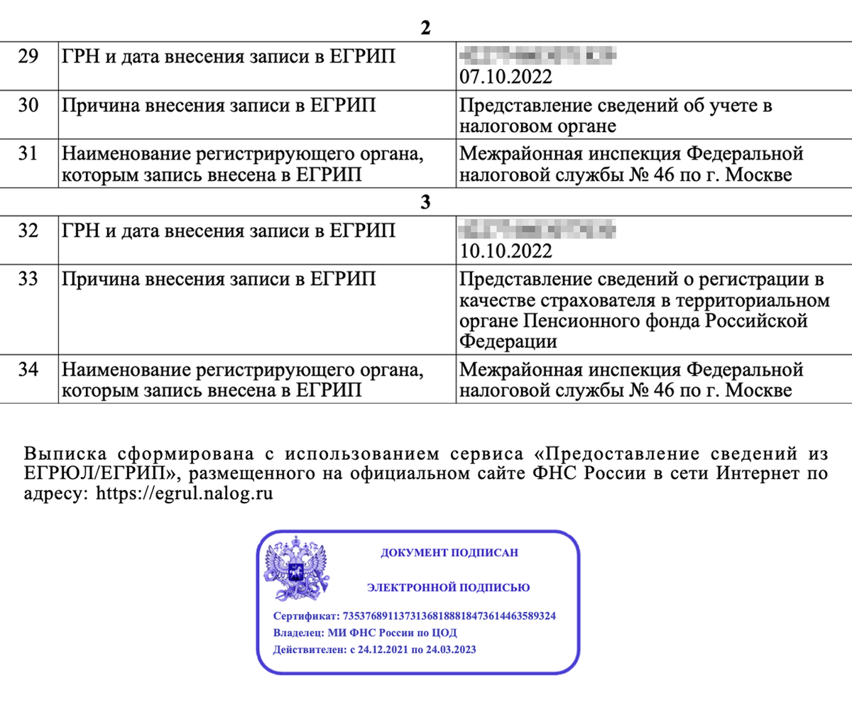 Последняя страница выписки из ЕГРИП. Выписка формируется в формате PDF с усиленной квалифицированной электронной подписью. Источник: egrul.nalog.ru