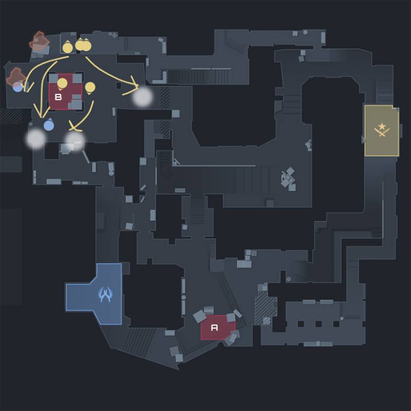 Карта атаки точки B команды террористов на карте Mirage в Counter-Strike. Синим выделен спецназ, а желтым — террористы. А и B — это места закладки бомбы