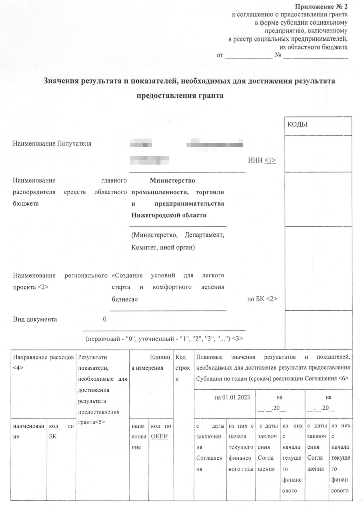ПРОЕКТ СОЦИАЛЬНОГО ПРЕДПРИНИМАТЕЛЬСТВА