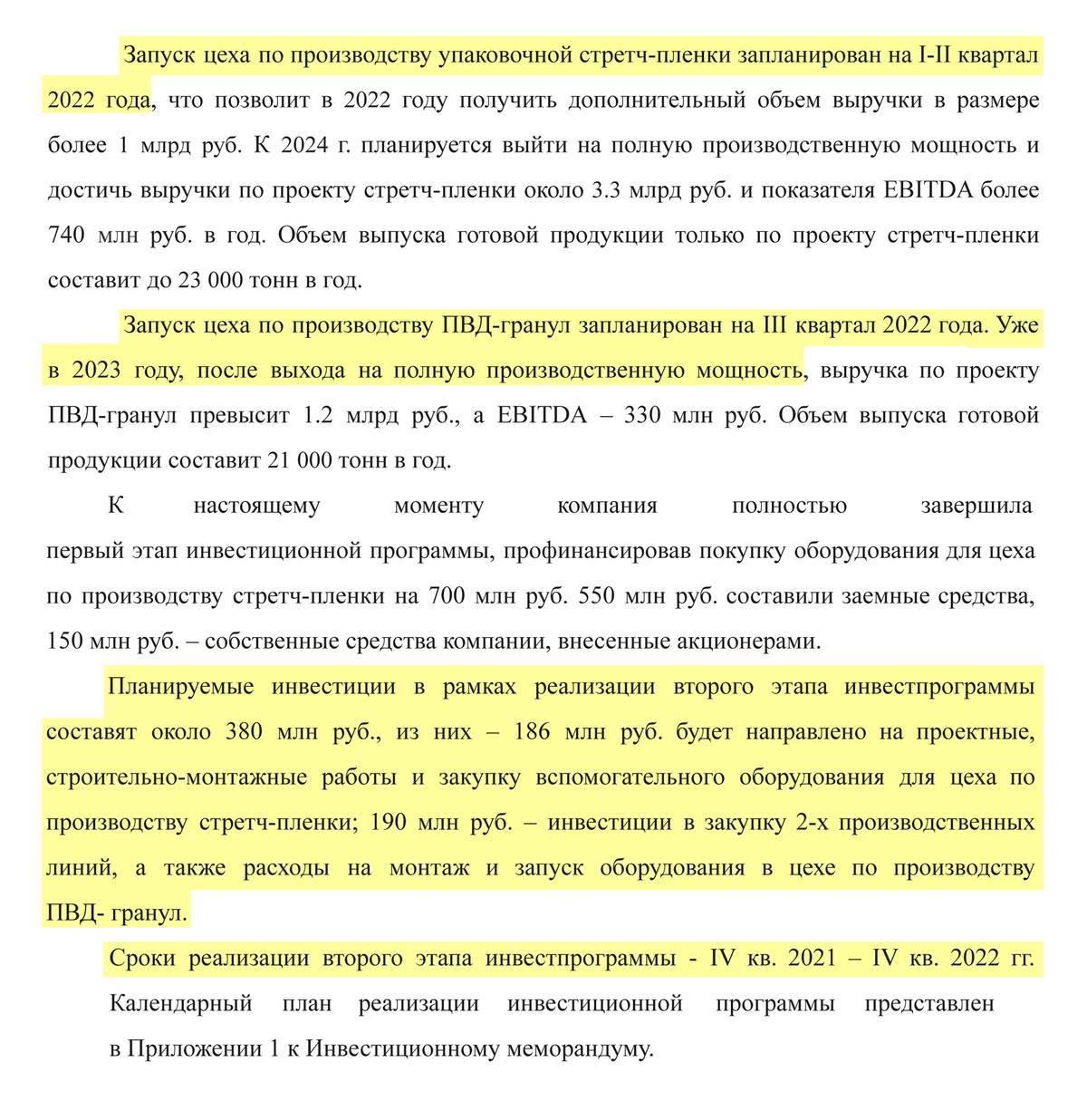 Источник: инвестиционный меморандум «Эбиса» к выпуску облигаций серии БО-П05, стр. 5—6