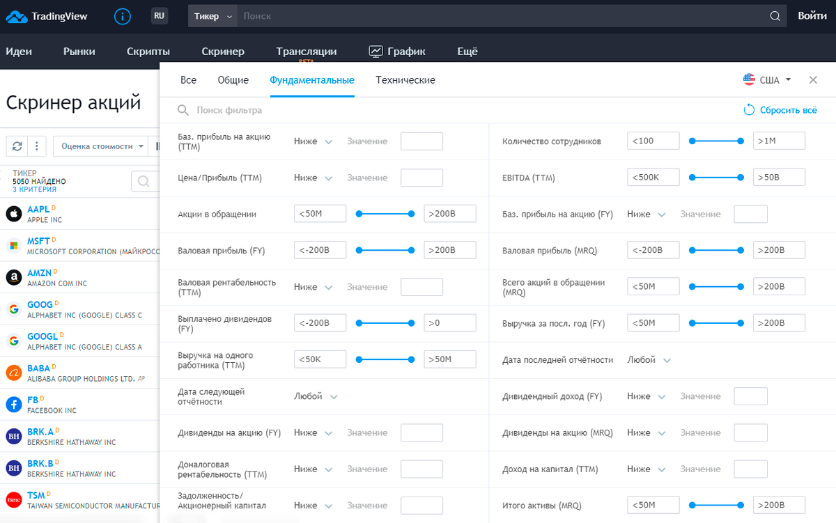 Что такое скринер акций
