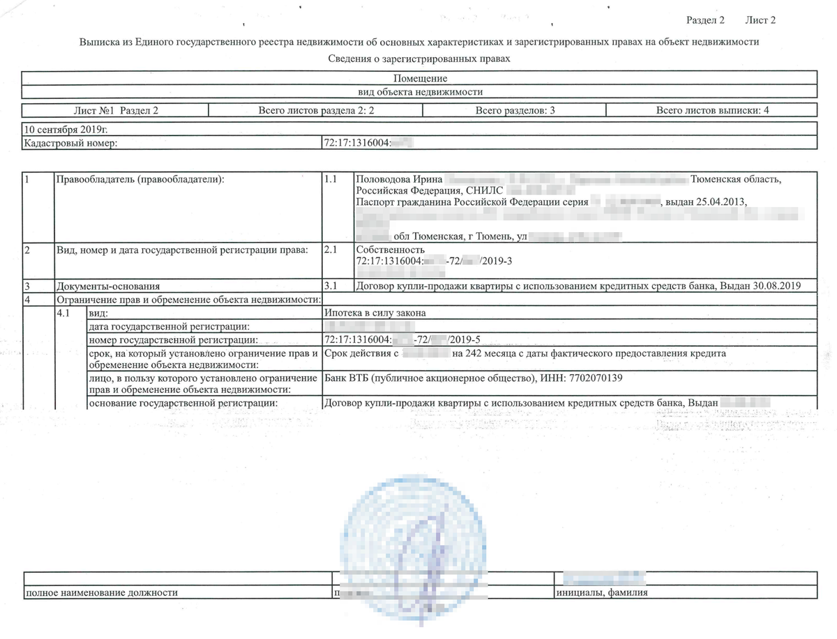 Понимание процесса оформления права собственности на квартиру и шагов по регистрации права собственности в Росреестре