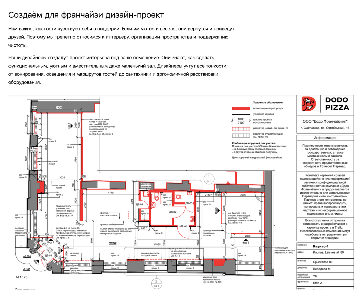 На сайте франшизы «Додо-пиццы» описаны условия работы над помещением. Источник: dodofranchise.ru