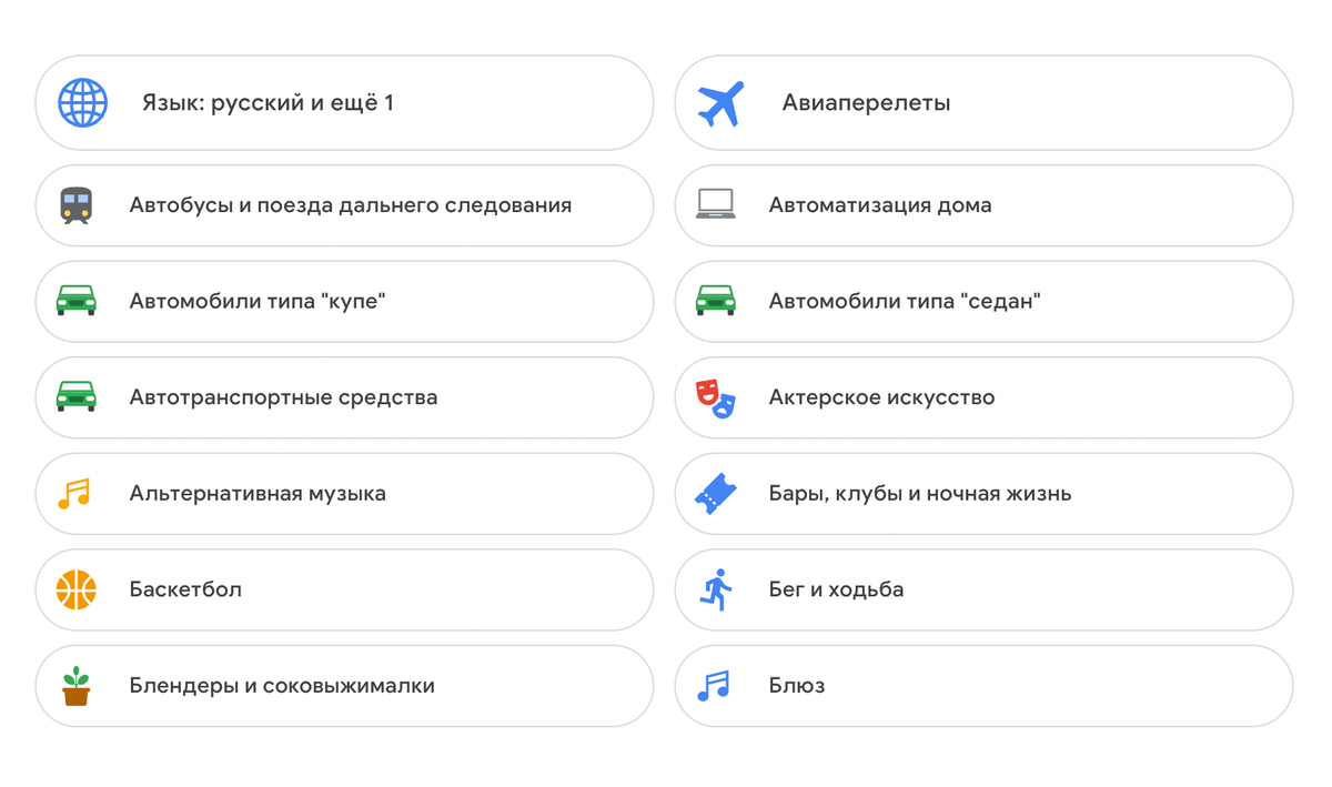 Не стоит переоценивать точность рекламных портретов. Мне хватило два раза погуглить, чтобы получить бейджи интересов «Автомобили» и «Блендеры». Источник: google.com