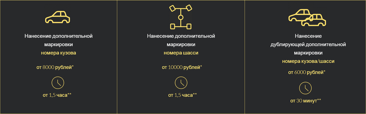 Цены на дополнительную маркировку в многофункциональном центре «Автодокумент» начинаются от 6000 <span class=ruble>Р</span>, время выполнения работы — от 30 минут до полутора часов