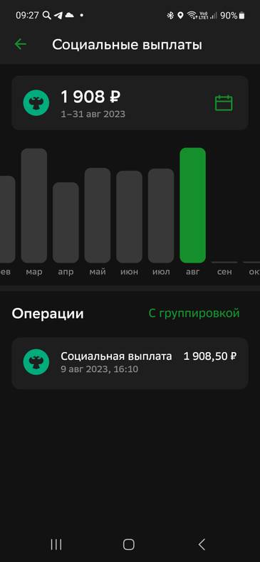 Изображение пользователя Юрий Бикмаев