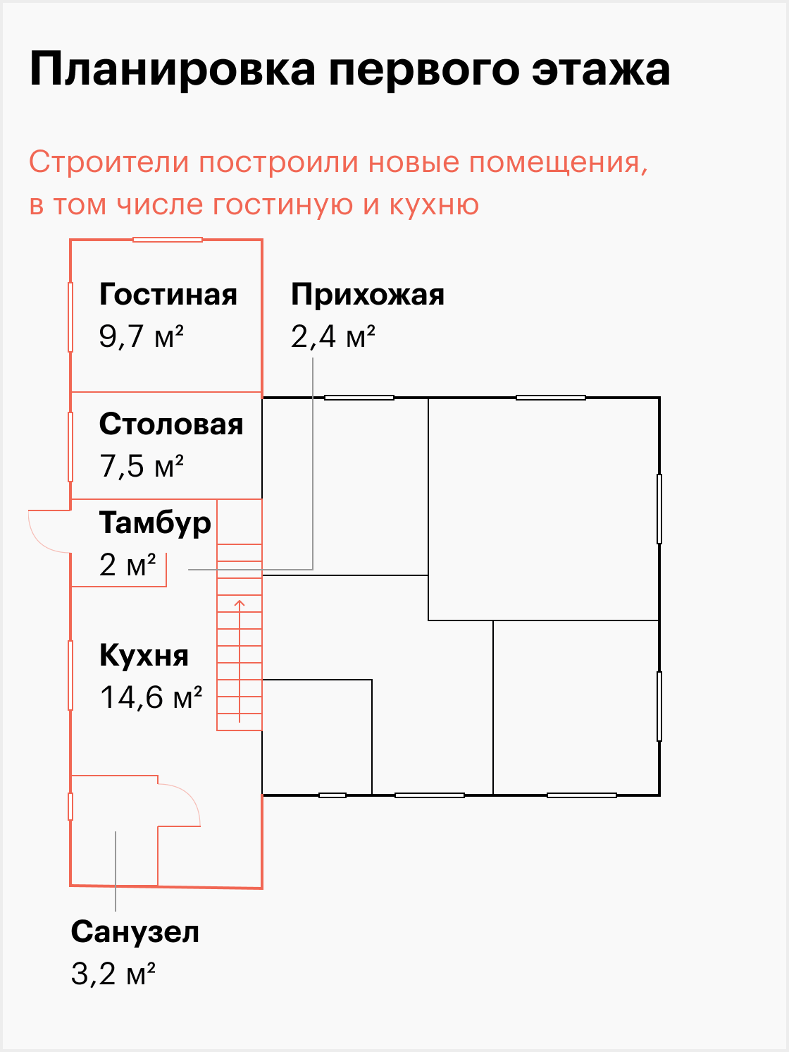 Стандартная толщина столешницы стола