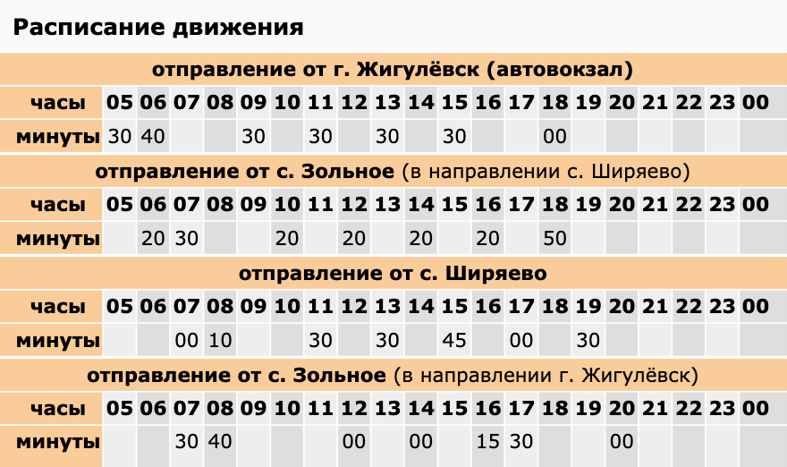 Расписание автобуса №&nbsp;9 по маршруту Жигулевск — Ширяево