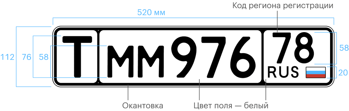 Знак типа 19. Транзитный регистрационный знак для&nbsp;транспорта, который окончательно выезжает за пределы России