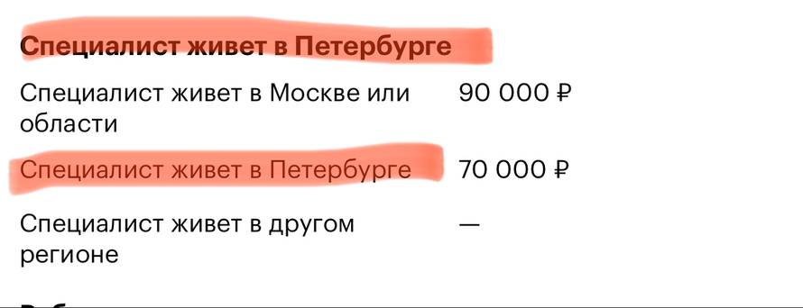 Изображение пользователя Полина Новоселова