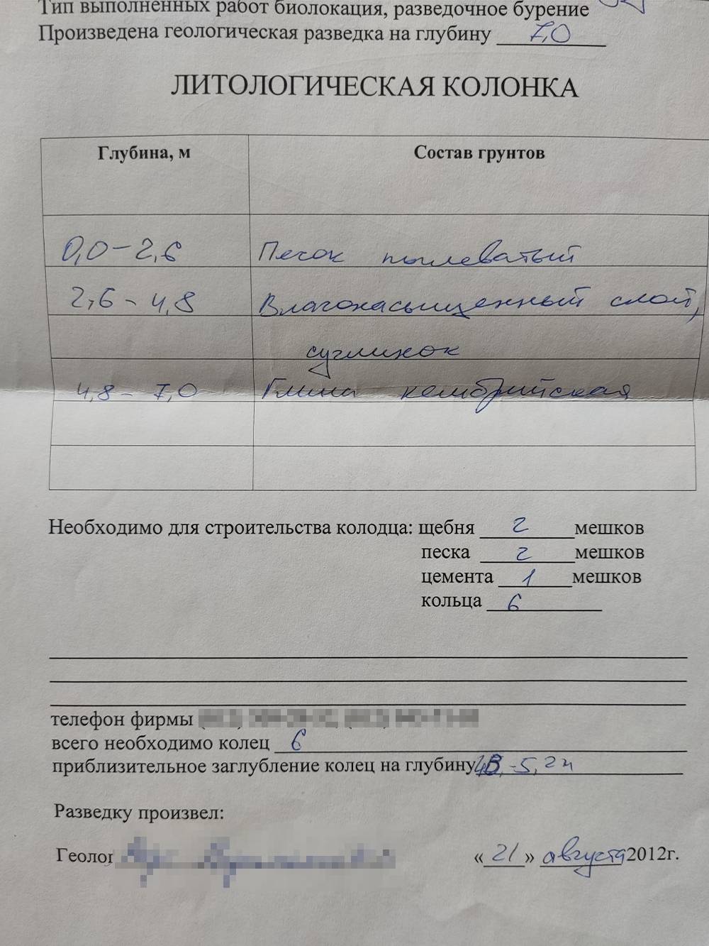 Тестовое бурение показало, что делать надо колодец из шести колец с заглублением на 5,2 метра