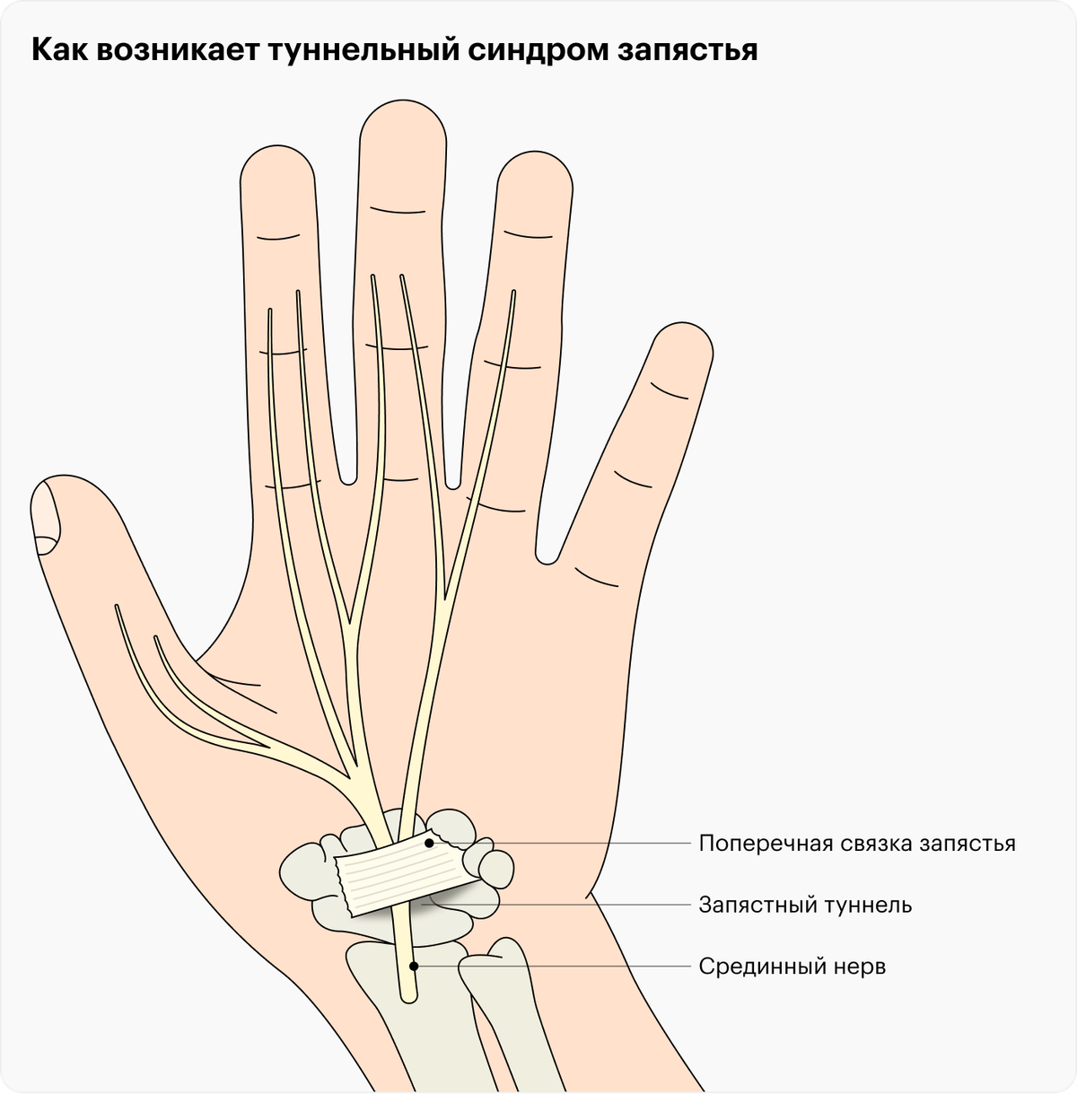 Стол с туннельным эффектом