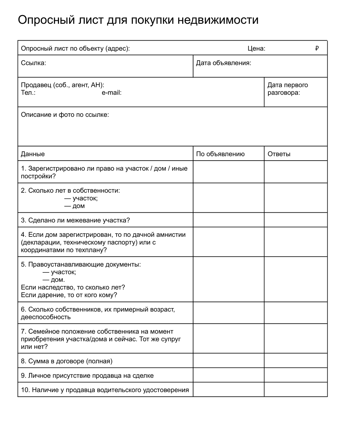 Когда дешевле покупать дом