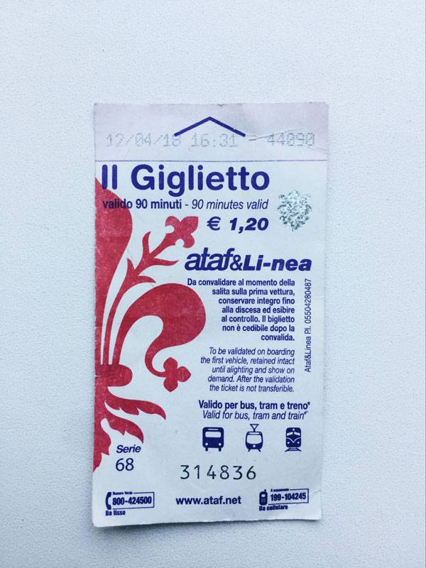 Il Giglietto — билет на одну поездку на 90 минут