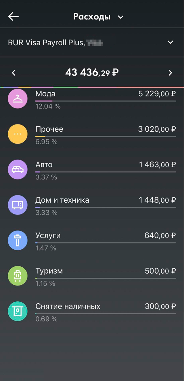Тут мои траты за февраль