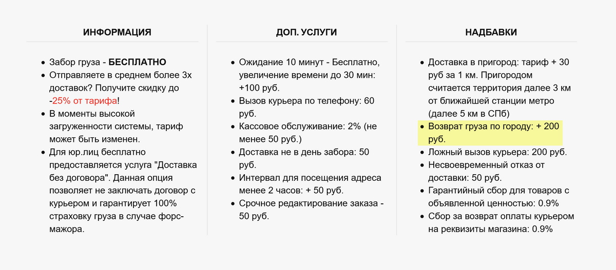 Сервис «Пешкарики» берет за возврат фиксированную плату. Возврат в пределах Москвы — 200 <span class=ruble>Р</span>