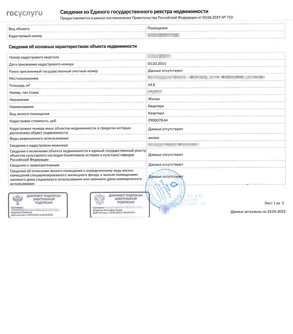 Расширенная справка из егрн на участок