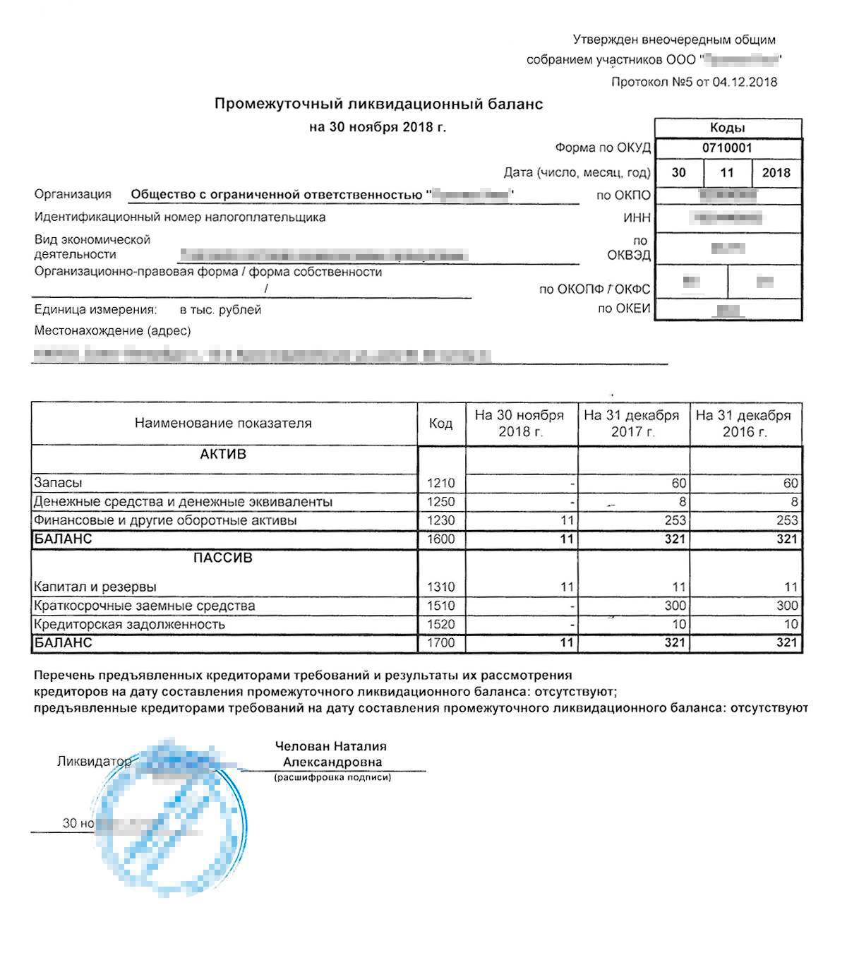 Заполнение упрощенной бухгалтерской отчетности за 2023. Промежуточный ликвидационный баланс в 2023 году образец. Нулевой промежуточный ликвидационный баланс. Форма бухгалтерский баланс ликвидационный ООО. Промежуточный ликвидационный баланс 2020.